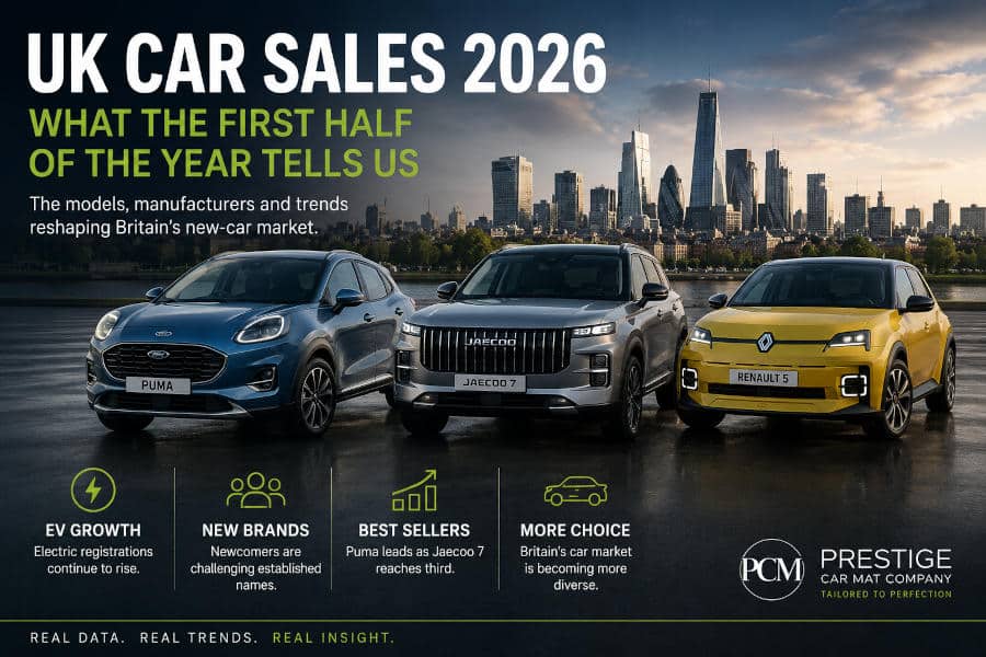 UK Car Sales H1 2026